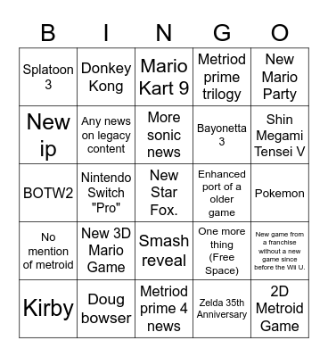 Nintendo E3 2021 Bingo Card