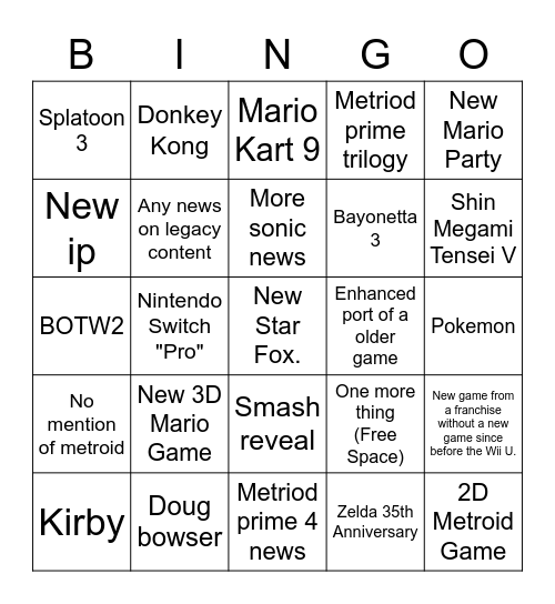 Nintendo E3 2021 Bingo Card