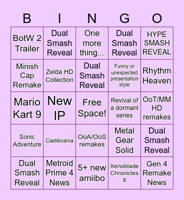 Nintendo Direct Bingo Card
