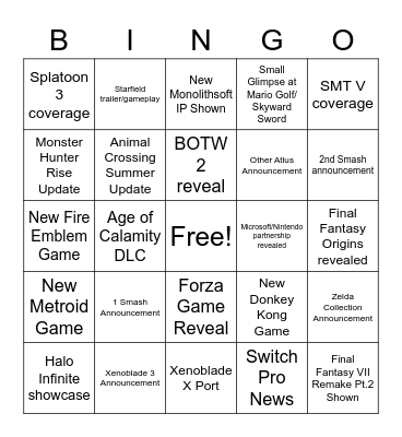 My E3 Bingo Card Bingo Card