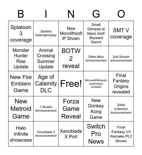 My E3 Bingo Card Bingo Card