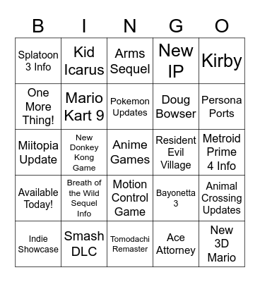 Nintendo Direct: E3 2021 Bingo Card