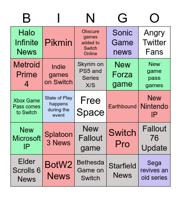 E3 2021 Bingo Card