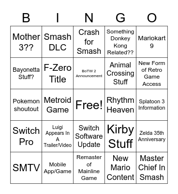 E3 Predictions Bingo Card