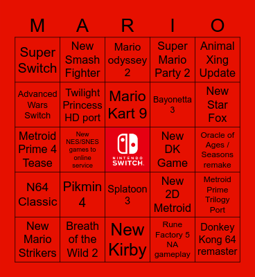 Nintendo E3 2021 Bingo Card