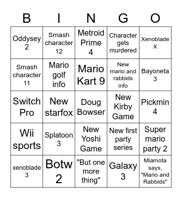 Nintendo E3 Bingo Card