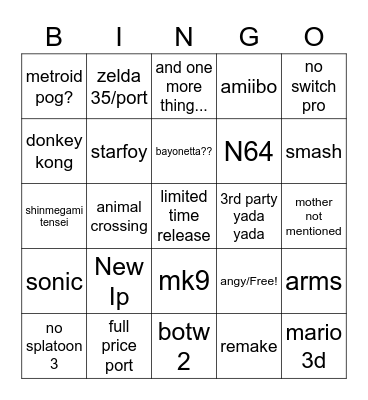 Nintendo e3 2021 be like: Bingo Card