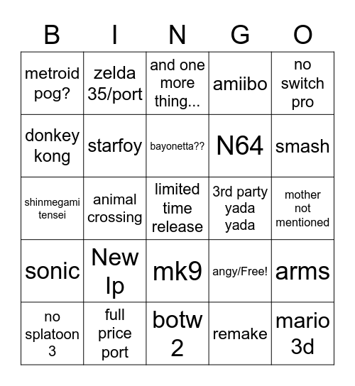 Nintendo e3 2021 be like: Bingo Card