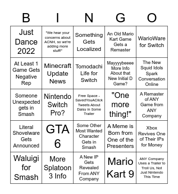 Lin's E3 Predictions Bingo Card