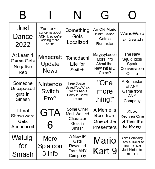 Lin's E3 Predictions Bingo Card