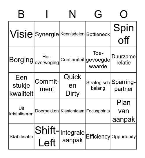 OGD jaarvergadering Bingo Card