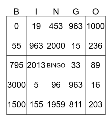 Uno, due, tre ... Bingo Card