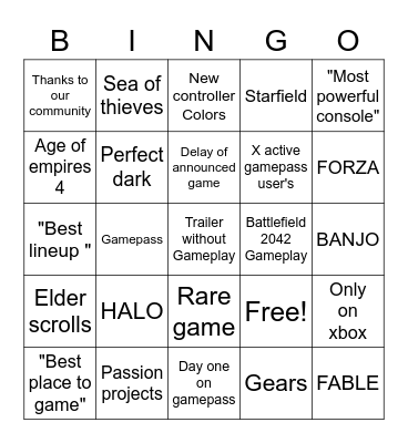 Microsoft E3 2021 Bingo Card