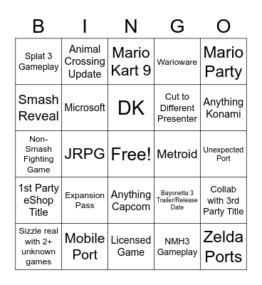 E3 Bingo Card