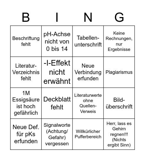 Protokoll-Bingo (pKs) Bingo Card