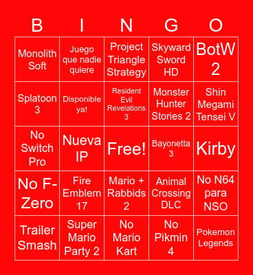 Nintendo E3 2021 Bingo Card