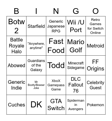 E3 Bingo Card