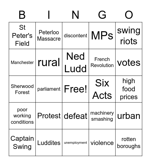 1848: How close was a British Revolution Bingo Card