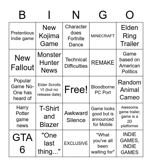 E3 2021 Bingo Card