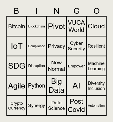 21st Century MBA Bingo Card