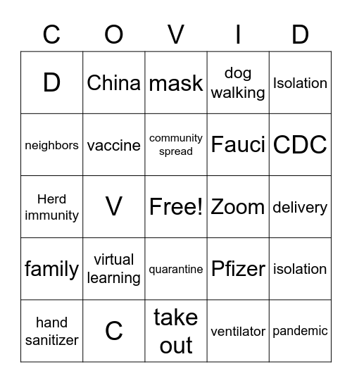 Covid Bingo Card