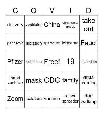 Covid Bingo Card