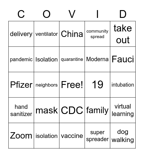 Covid Bingo Card