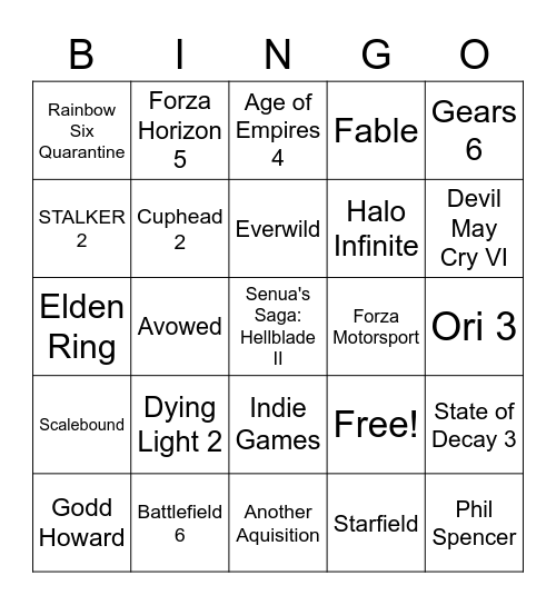 Microsoft E3 2021 Bingo Card