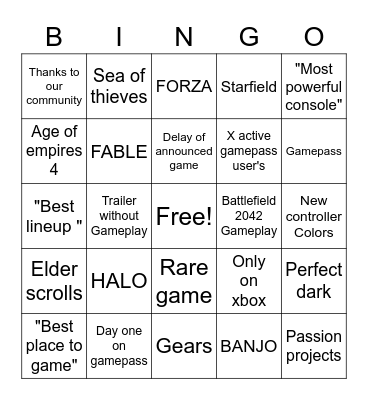 Microsoft E3 2021 Bingo Card