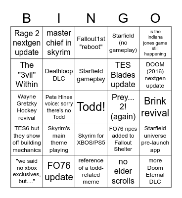 "BETHESDA" "CONFERENCE" "BINGO" Bingo Card