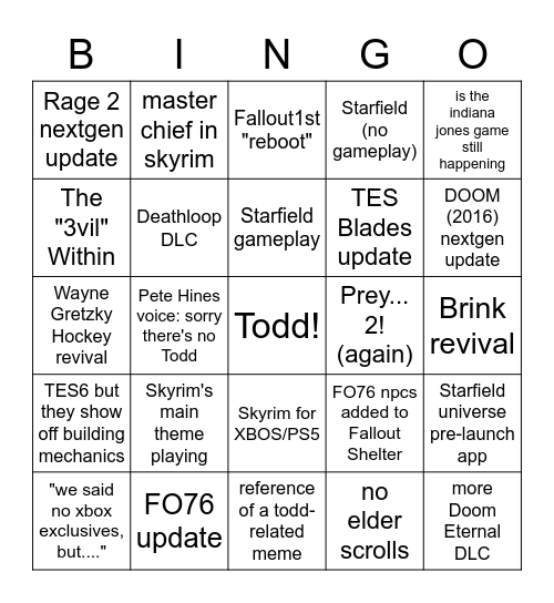 "BETHESDA" "CONFERENCE" "BINGO" Bingo Card