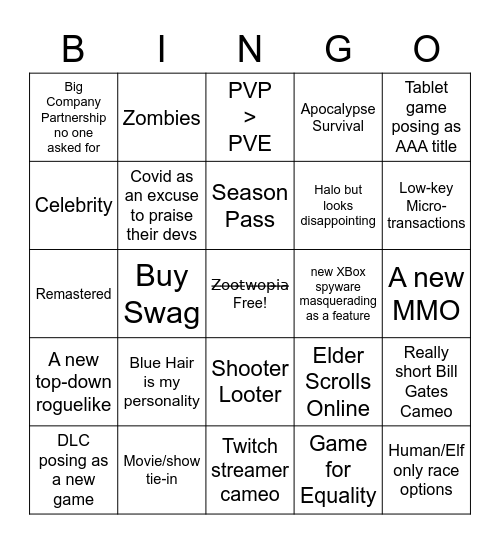 Cherry Twist Bingo Card