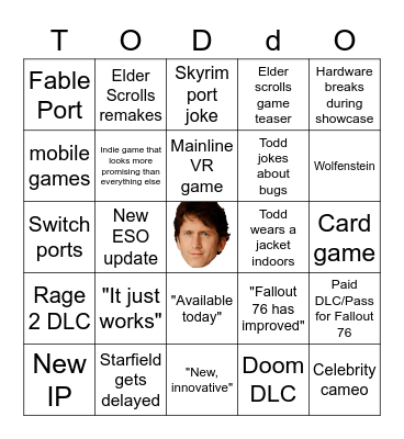 Bethesday 2021 Bingo Card
