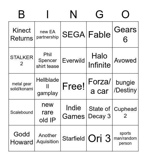 Microsoft E3 2021 Bingo Card