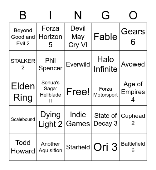 Microsoft E3 2021 - Custom Bingo Card