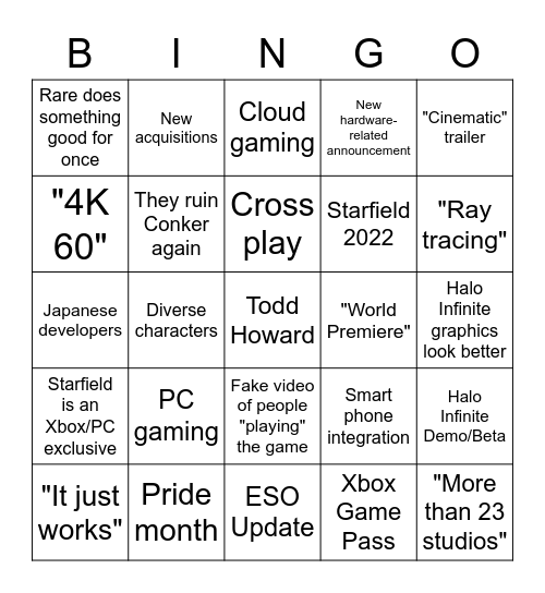 µ$oft E3 2021 Bingo Card