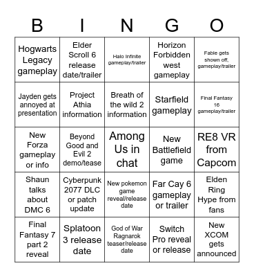 E3 2021 bingo Card