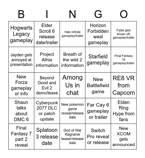 E3 2021 bingo Card