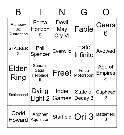 Microsoft E3 2021 Bingo Card