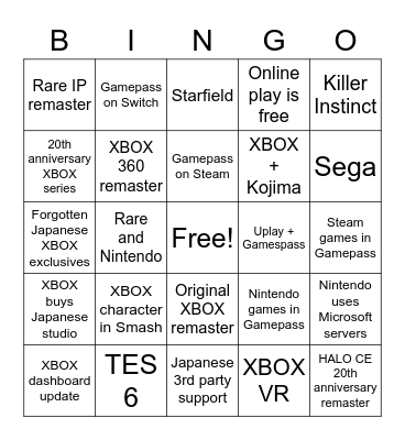 XBOX E3 2021 Exclusive Bingo Card