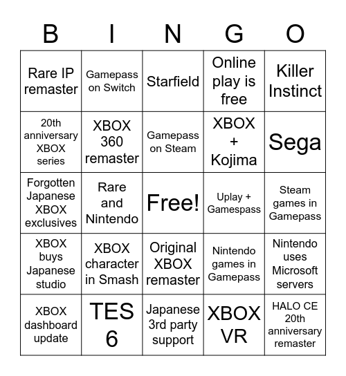 XBOX E3 2021 Exclusive Bingo Card