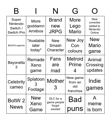 Nintendo E3 2021 Bingo Card