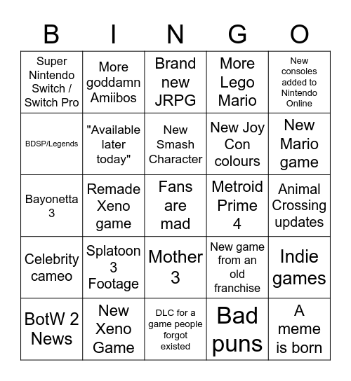 Nintendo E3 2021 Bingo Card