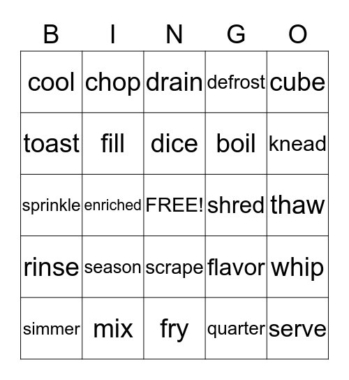 Cooking II Bingo Card