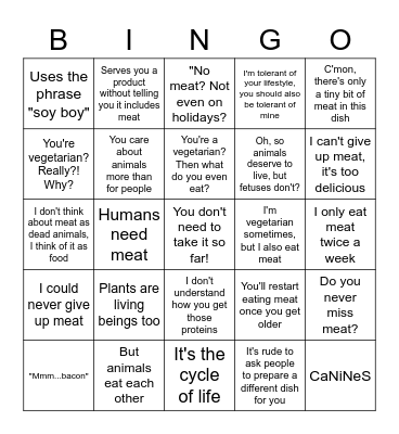 Carnivore Bingo Card