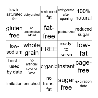 Food Labels Bingo Card