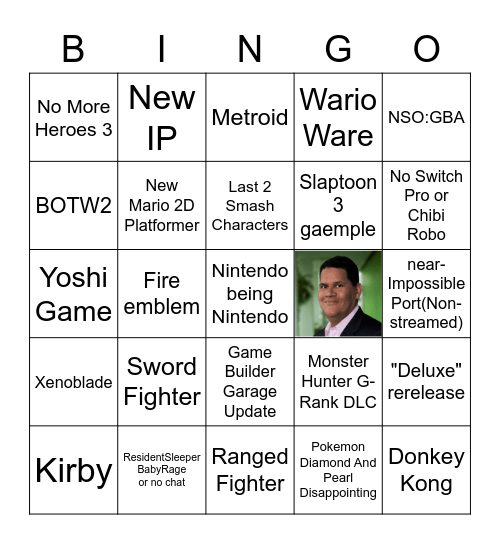 Nintendo E3 bingo 2021 Bingo Card