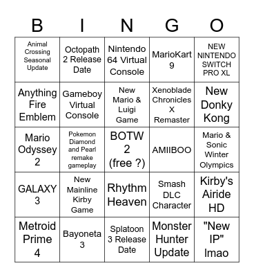 E3 2021 Bingo Card