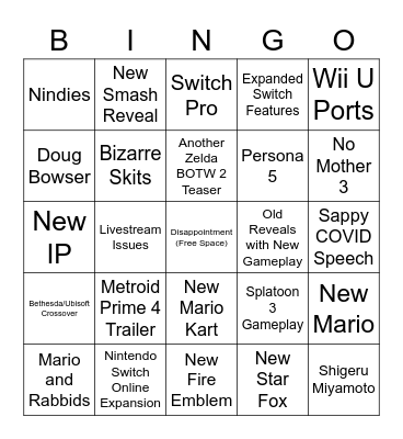 Nintendo E3 Bingo Card