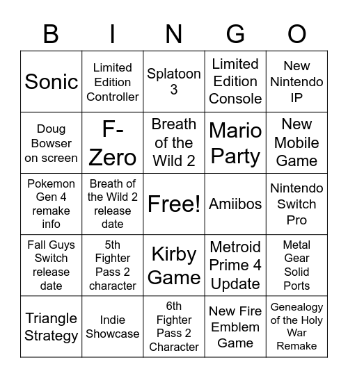 Rend's Nintendo E3 2021 Bingo Card